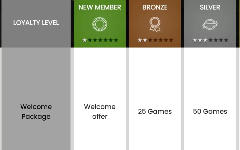MrPlay VIP